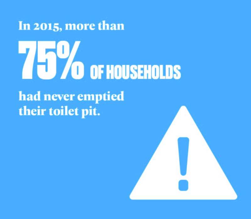 Small-town sanitation sparks big change in toilet pi disposal practices.