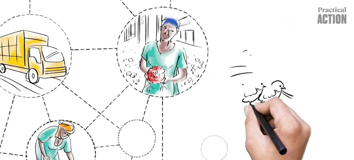 Illustration shows interconnected circles with drawings of a truck, a person holding produce, another person working, and a hand sketching birds, with 