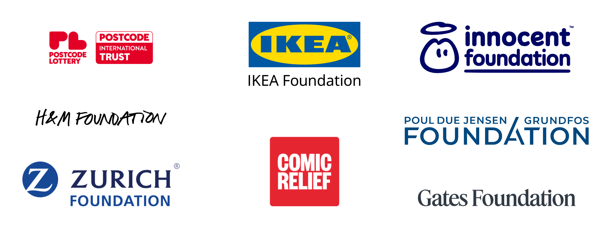 8 logos of charitable foundations, including Postcode Lottery, IKEA Foundation, Innocent Foundation, H&M Foundation, Grundfos Foundation, Z Zurich Foundation, Comic Relief, and Gates Foundation, arranged on a light background.