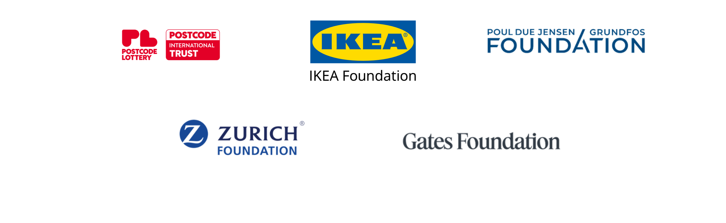 Logos of six organisations: Postcode Lottery, Postcode International Trust, IKEA Foundation, Poul Due Jensen Grundfos Foundation, Zurich Foundation, and Gates Foundation, displayed on a white background.